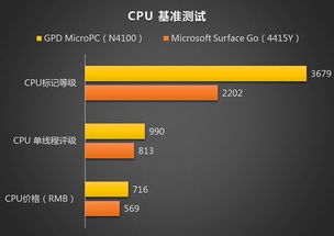 國貨當自強 在微型化浪潮中堅守與進擊的小型電腦研發之路